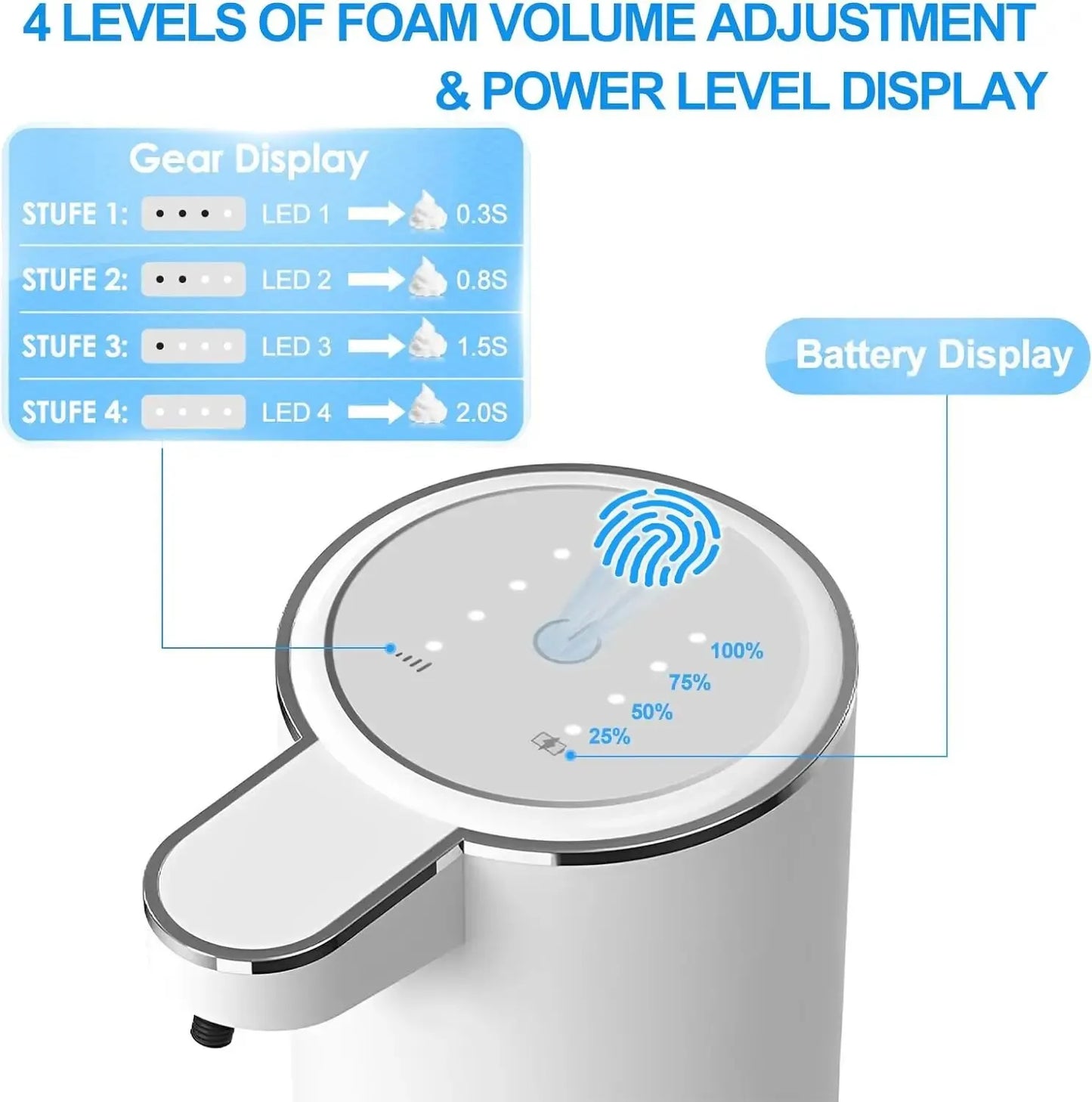 Distributeur automatique de savon sans contact - rechargeable USB (étanche)